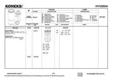 KONEKS 234730 Motor Pıston Segman Std Era 1,5 Crdı 2006-> Kıa Cerato Rıo 1,5 Crdı 2006-> 75,00 Mm 