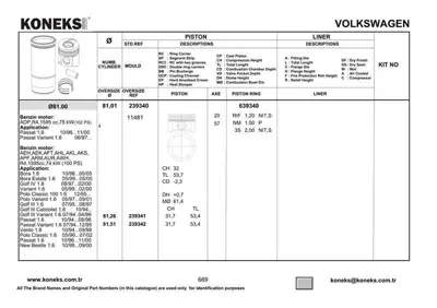 KONEKS 239340 Pıston+segman (81,01mm Std) A3 A4 Cordoba Ibıza Toledo Octavıa Golf Iıı Iv Beetle Passat Vento Akl A 50107065D 50107065E 50107065F 50107103D