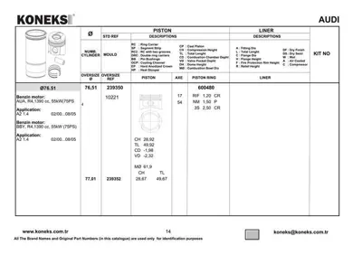 KONEKS 239350 Pıston+segman (76,51mm Std) Golf Iv Bora Cordoba Arosa A2 Ibıza Iı / Iıı / Iv Inca Leon Toledo Iı Fa 36107065AT 36107065AM 36107065AT001 38107065AT 36107103CK 36107065E