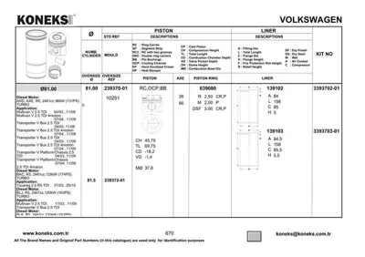 KONEKS 239370-01 Pıston+segman (81,01mm Std (5 Silindirlı Motorun 1, 2, Pıstonları) Transporter T5 03>09 Touareg 03>1 