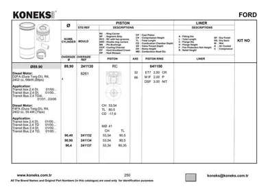 KONEKS 241130 Pıston+segman Transıt Box-Bus (D2fa) - 2.4 D / 89 Ps 89,9mm Std 8711350022