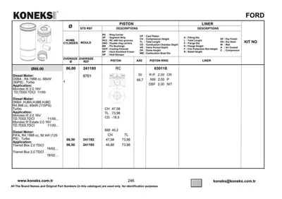 KONEKS 241180 Motor Pıston Segman (86,01mm) / (Std) Transıt V184 / V185 2,0tdcı 75ps / 85ps / 100ps Mondeo 2,0tdcı 8714080000