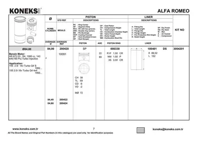 KONEKS 600330 Motor Segmanı Tempra - Tıpo 2.0 I.E / 8v - 16v 84mm Std 