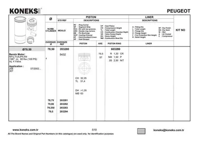 KONEKS 603280 Motor Segmanı Partner P307 P206 P207 Berlıngo C2 C3 C4 1,6ı 16v Tu5jp4 Euro 3 (78,50mm) / (Std) Olcu 640R5