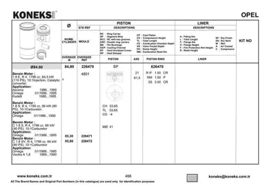 KONEKS 626470 Motor Segmanı 84,8mm Std Vectra-Omega 1,8 86--> 4 Cyl 21pım 630075