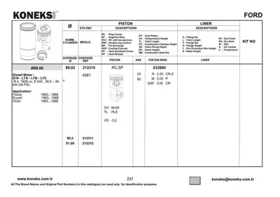 KONEKS 632800 Motor Segmanı Megane R19 Expres Kangoo 1.9d F8q (80.00mm) / (Std) 7701472663