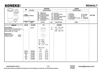 KONEKS 633400 Motor Segmanı  Master 2.5 Dcı-Movano 2.5cdtı (G9u) 115hp Euro3 (89.00mm) / (Std) 7701476895