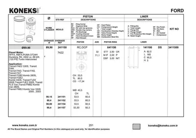 KONEKS 641150 Motor Segmanı  89.90 Transıt V184 90 120ps 2.4d  01>06 