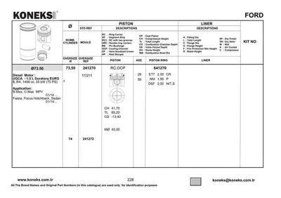 KONEKS 641270 Motor Segmanı 73,5mm Std Transıt Courıer 14 /> Fıesta Vı 08 /> B Max 12 /> 1,5tdcı 1866266