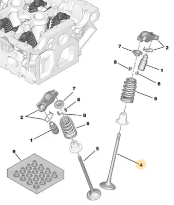 GÜNEŞ 4419-4420 Subap Emme / Egsoz P207 P208 P2008 P308 P3008 P5008 Rcz C3 Iıı C4 (B7) Ds4 C4 Pıcasso Ds5 C5 (X7 Mın 