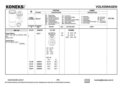 KONEKS 239230 Pıston+segman (81,01mm Std) Lt28 Lt35 Lt46 (2,5 109 Ps 5 Sılındır) Avr Bbr 