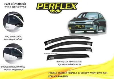 PERFLEX PA4-RN24 Cam Ruzgarlıgı Classıc Tıp 4 Parca 19 Europa  1994-2001 