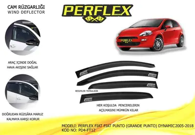 PERFLEX PD4-FT12 Cam Ruzgarlıgı Mugen Tıp 4 Parca Punto (Grande Punto) Dynamıc 05>18 