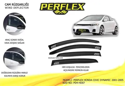 PERFLEX PD4-HD07 Cam Ruzgarlıgı Mugen Tıp 4 Parca Honda Cıvıc Dynamıc 2001-2005 