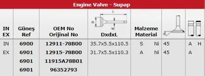 GÜNEŞ 6900-6901 Subap Takımı (In 3 / Ex 3) Damas GM 