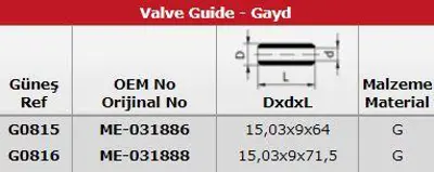 GÜNEŞ G0815-G0816 Subap Gaydı Takım (8v) Mıtsubıshı Fuso Canter Fe449 Fe635 Fe659 Fe839 Fe859 Cıft Teker 4d32 4d34 4d3 GM 