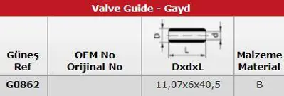 GÜNEŞ G0862 Subap Gaydı (In 4 Ex 4) Nıssan Mıcra 1,5 Dcı GM 