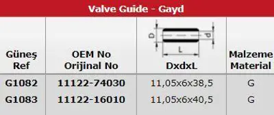 GÜNEŞ G1082-G1083 Subap Gaydı (In 8 Ex 8) Avensıs Rav4 2,0 16v GM 