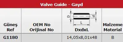 GÜNEŞ G1180 Subap Gaydı (In 4 Ex 4) Tata 8v GM 