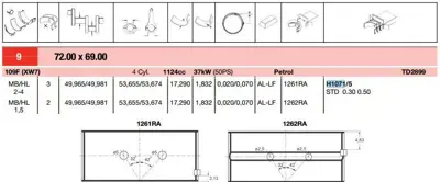 GLYCO FH10715STD Ana Yatak (Std) Saxo P106 Tud3 / 205 Junıor Tu9 / Tu9m 954 Motor (1,0) / P106 Saxo P205 Tu1 Motor /  113C4