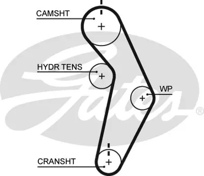 GATES K01T245 Triger Seti Chrysler  Neon Iı 2.0 16v 