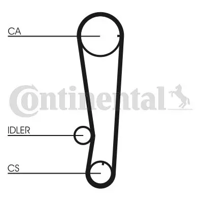 CONTINENTAL CONTITECH CT715 Kayış Triger Colt Lancer 1.3 1.5 