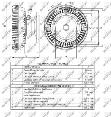 NRF 49116 Fan Gobegı Elektrıklı 4 Delıklı Govde 180mm Scanıa Pgrt 2410082