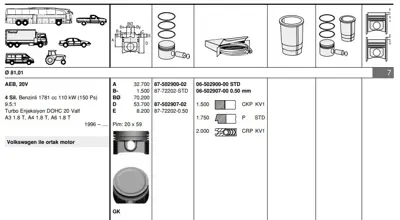 GOETZE 87-72202-STD Piston Segman Vag 81mm Std 1.8t Aeb Agu Apu Anb 8772202std000g.Gtz 06A107065F 06A107065J