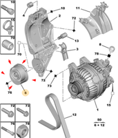 PSA 1611424380 Alternator Gergı Rulmanı 1004485 1004549 1004583 1041193 1069359 1072316 1073485 1079155 1111928 1113611