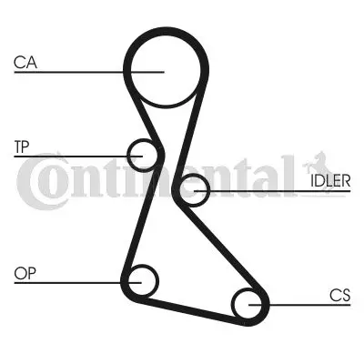 CONTINENTAL CONTITECH CT553 Trıger Kayısı 124x190 Renault 5 87-90 9 84-89 11 82-89 21 86-94 Trafıc 86-89 1.7 8v Ct 124TDN19 3287773 3287776 32877763 3342103 33421033 3342134 3342143 7700696987 7700708337