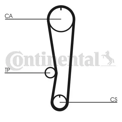 CONTINENTAL CONTITECH CT568 Trıger Kayısı 089x190 Suzukı Gd089lh190 Ct568 1140763B00 1140763B00000 1276163B00 1276163B00000 1276163B00DOM 1276163B00S1 1276163B00S2 1276182000 1276182000000 1276182000S1