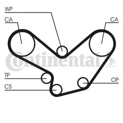 CONTINENTAL CONTITECH CT584 Trıger Kayısı 219x254 Porcshe 928 4.5 16v 77-82 4.7 S 16v 79-86 5.0 S 16v 84-86 928s  5098xs 92810515710 92810515730 92810515740 92810515750 VT137