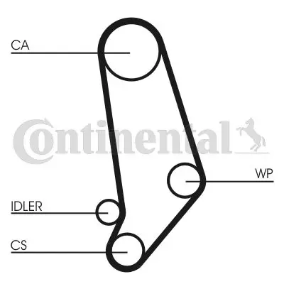 CONTINENTAL CONTITECH CT660 Trıger Kayısı 120x180 Passat 2.0 10v 83-88-2.2 10v 85-88-Audı 80-90-100-200    5053 034109119