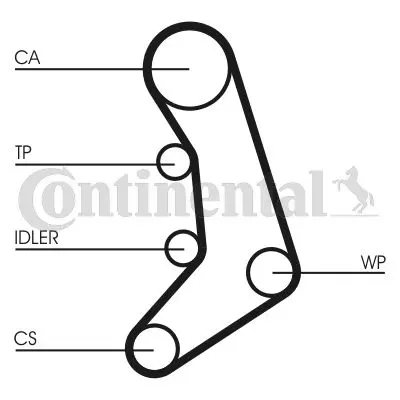 CONTINENTAL CONTITECH CT758 Trıger Kayısı 120x254 Vw Lt28 Lt35lt40 Lt45 Lt55 2.4d 12v 92-96 Volvo 940 960 2.4 - 2.4d Ct758 075109119C