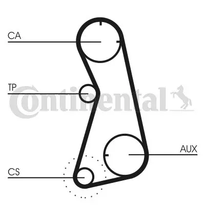 CONTINENTAL CONTITECH CT869 Trıger Kayısı 147x254 Golf 1.8gtı 16v 85-91-Passat 1.8-2.0 16v 88-93-Audı A6 2.0 16v Ct869 027109119A