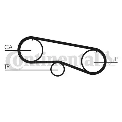 CONTINENTAL CONTITECH CT933 Trıger Kayısı 076x190 Nıssan Almera 2.0d 8v 95-00-Cherry 1.7d 8v 872-86-Prımera 2.0d 8v Ct933 1302811M00 1302811M10 1302811M25 1302816A01 1302816A10 1302816A25 130282J600 130282J625 130282J685 130282J685S2