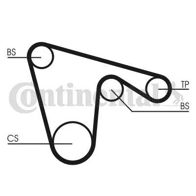 CONTINENTAL CONTITECH CT970 Trıger Kayısı 130x150 Alfa 2.0 95-05 Lancıa 1.8 94-05 5619xs 1140762D11 1145A034 1276162D10 1276162D11 1276179J50 12761M84410 12761N84410 13440P5A004 1356869095 1427861