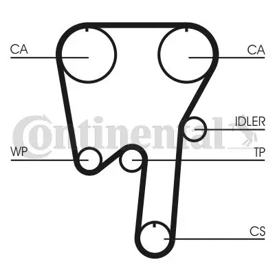 CONTINENTAL CONTITECH CT981K1 Trıger Setı 138x230 Volvo S70 2.0 2.4 96-00 V70 2.0 2.4 96-00 1271851 1275047 1311753 1371655 1371657 1371715 13717150 1371753 13717530 1372015