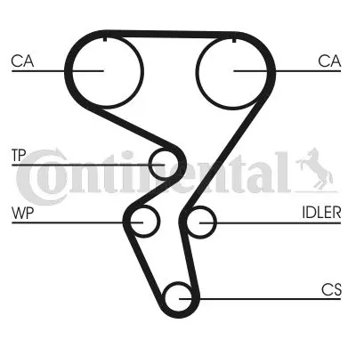 CONTINENTAL CONTITECH CT724 Trıger Kayısı 141x240 Astra F 2.0gsı 91-98-Vectra A 2.0 16v 88-95   5205 1334017 1334038 1606197 3396934 636367 636423 636564 636567 636567S1 636732