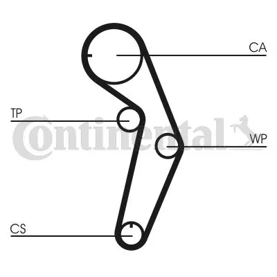 CONTINENTAL CONTITECH CT1048 Trıger Kayısı 116x290 Mıtsubıshı Carısma Colt 1.8 16v 95-97 Pajero Montero 1.8 16v99-05 54 1039932 2481033020 2481033021 2481033024 2481038001 3035750 30874316 52903137F 561490 6309903