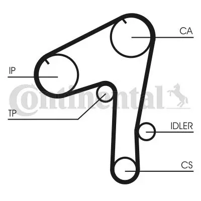 CONTINENTAL CONTITECH CT1084 Trıger Kayısı 149x300 Nıssan Cedrıc 2.8d 87-96 Patrol 2.8d 12v 87-00  5483xs 1302821J00 1302821J85 1302881T00 1302881T00S1 1302881T25 13028B4800 13028B4801 13028V7211 13028V7225 13028V7285