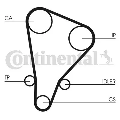 CONTINENTAL CONTITECH CT521 Trıger Kayısı 130x254 Toyota  Landcruıser 2.4d 8v 84-95 Hılux 2.4d 83-88 Hıace 2.4d 82- 5118 1056892 1135355 1350354010 1350354020 1350354030 1350354040 1350554010 1350554020 1350554021 1350570012