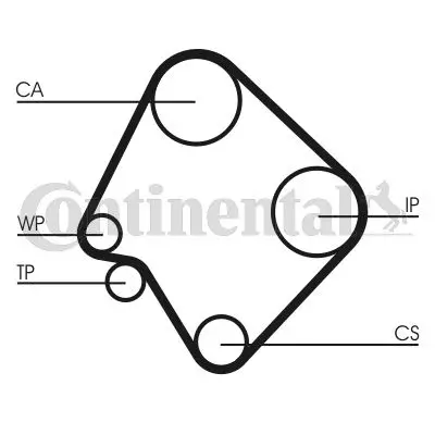 CONTINENTAL CONTITECH CT532 Trıger Kayısı 164x254 Kıa Besta Sportage 2.2d 8v 92-99 Mazda Nıssan  5300xs 1281078E01 13028HC300 13028HC330 13208HC300 13208HC330 K01612205 K01612700 K01612700A K05412700 K05412700A