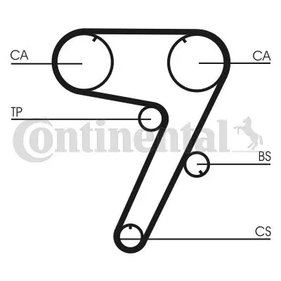 CONTINENTAL CONTITECH CT931 Trıger Kayısı 173x180 Fıat Tıpo 2.0 16v 91-95 Alfa Omeo 155 2.0t 16v 94-96 Lancıa 2.0   5279xs 5997325 5997326 60805825 60805833 60809415 71754850 7659062 7774591 VT102