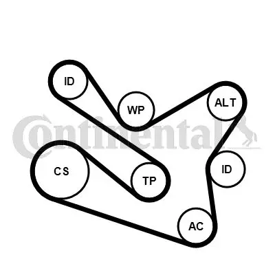 CONTINENTAL CONTITECH 7PK1570K1 Alternator Gergı Kıtı H5f Megane Iıı / Iv Clıo Iv Captur 1172000Q6F 1172000Q6G 117203336R 117203336RSET 117203336RSK 117206453R 117206453RSET 117206453RSK 117207504R 117207504RSK