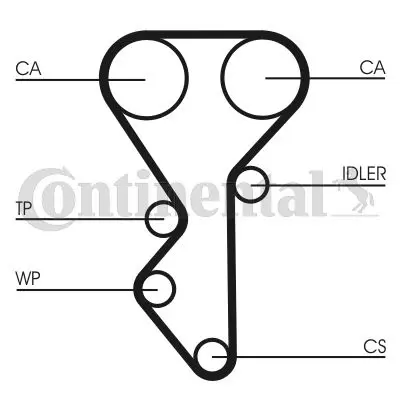 CONTINENTAL CONTITECH CT955WP1 Su Pompalı Trıger Setı 1611898680