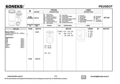 KONEKS 203170 Pıston Segman P106 P206 P306 Partner Iı Berlıngo Iı Tu3jp (1,4 8v) 04> (Boy:50mm Tepe:0,10 Yuksek) E 111Z7