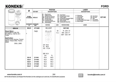 KONEKS 211440 Pıston + Segman 89,91mm Std Transıt V184 - V347 - 2.4 Tdcı - 100-120 Ps 3C1Q6K100