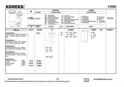 KONEKS 212090 Motor Pıston Segman (82,50mm) - (Std) Focus I 1,8 Tddı Connect 1,8 Tdcı Dızel 75 Ps C9da-C9db-C9dc 8772731