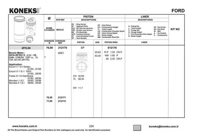 KONEKS 212170 Motor Pıston Segman (76,00mm) - (Std) Escort Clx Fıesta Orıon Mondeo Zh16 1,6 Ztech E Ghıa - Glxı 16 8770817